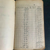 Vintage Weekly Time Book 1936-1938 w/ Table of Wages Junk Journaling Papercraft